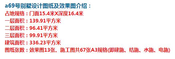 歐式風格三層小洋樓外觀圖，外觀很漂亮，符合農村住宅的設計