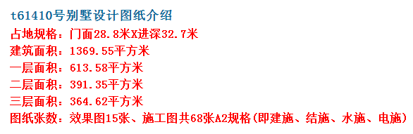 整體屬于簡約歐式風格,彰顯您非凡的品味