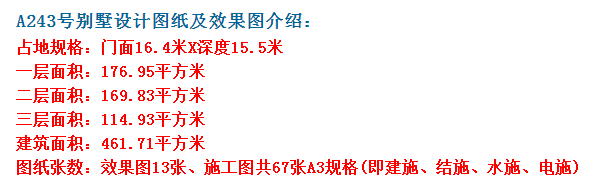 功能齊全,空間分布均勻合理,是難得的好戶型